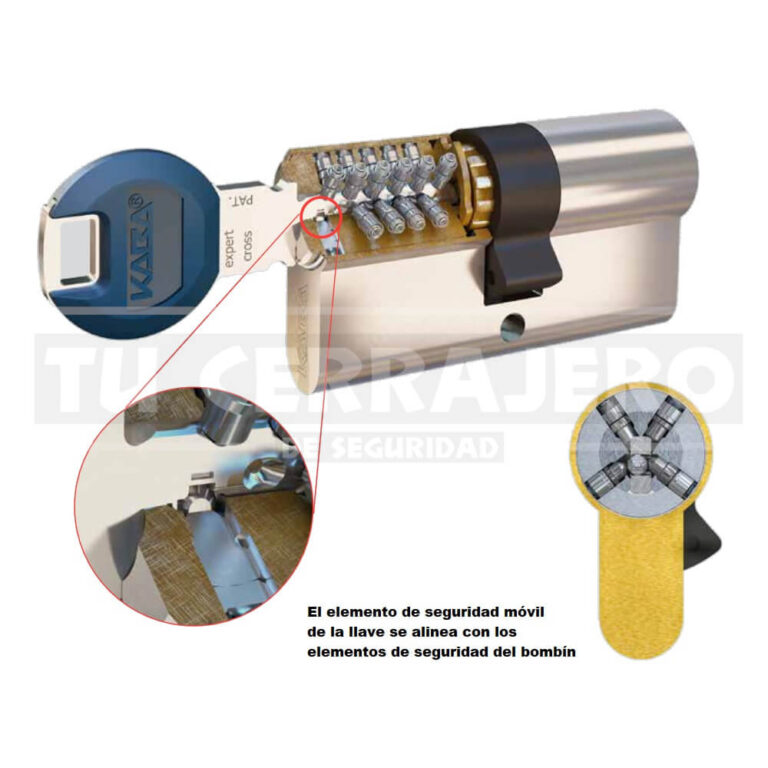 Cerrojo SAG EP40 KABA EXPERT CROSS [2026]