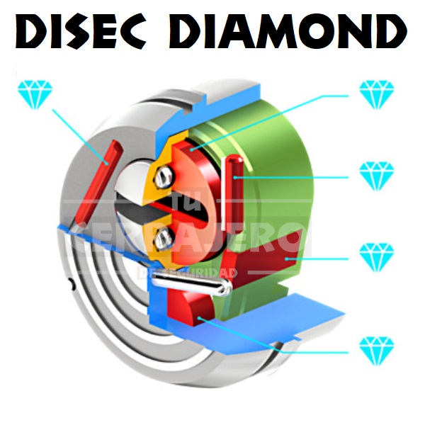 disec diamond