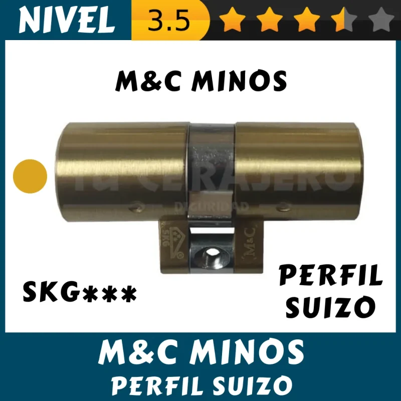MC MINOS PERFIL SUIZO